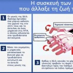 Βιονικό χέρι για παιδιά με κόστος 50 ευρώ