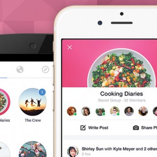 Θα πήξουμε στις εφαρμογές μ’ αυτό το Facebook!