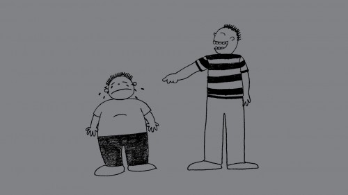 Ανησυχητικές διαστάσεις λαμβάνει στην Ελλάδα το φαινόμενο του σχολικού εκφοβισμού