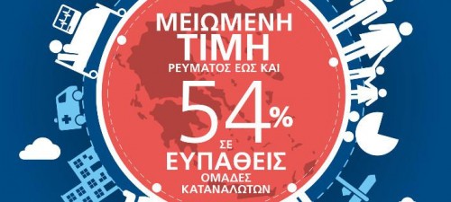 Ποιοι μπορούν να ενταχθούν στο οικιακό κοινωνικό τιμολόγιο