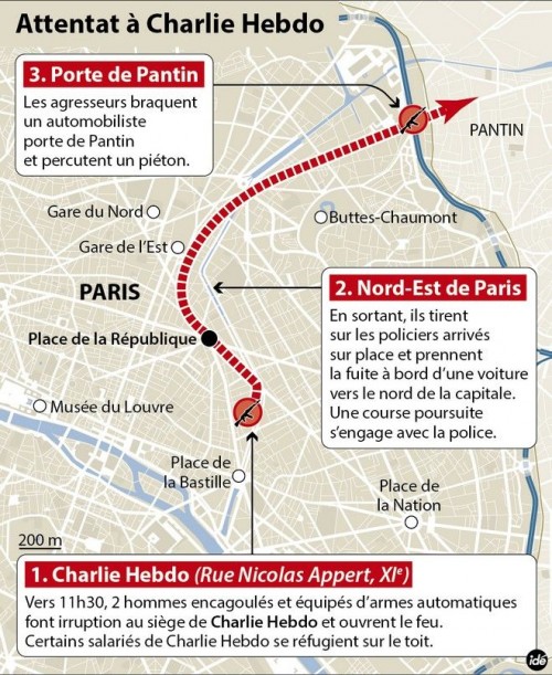 Μαρτυρίες από την επίθεση στο Charlie Hebdo