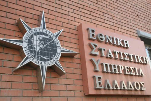 Πτώση του τζίρου στο λιανικό εμπόριο τον Ιανουάριο καταγράφει η ΕΛΣΤΑΤ