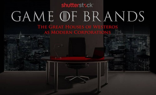 Εσείς θα βάζατε τα χρήματά σας στην τράπεζα Lannister;