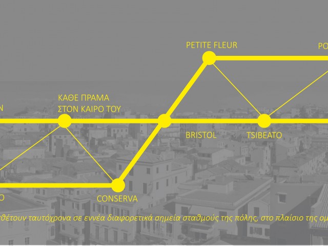 Walk Around Art, τέχνη και καινοτομία στην πανέμορφη παλιά πόλη της Κέρκυρας