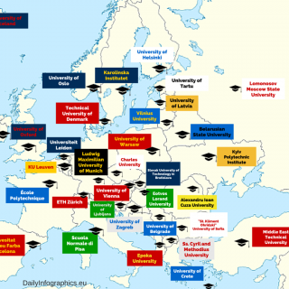 Ελληνικό Πανεπιστήμιο βρίσκεται μέσα στα καλύτερα της Ευρώπης