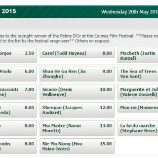 Φαβορί για τον Χρυσό Φοίνικα ο Αστακός του Λάνθιμου