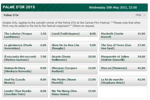 Φαβορί για τον Χρυσό Φοίνικα ο Αστακός του Λάνθιμου