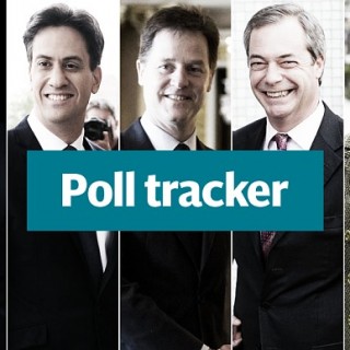 Τα βρετανικά exit poll τρελάθηκαν