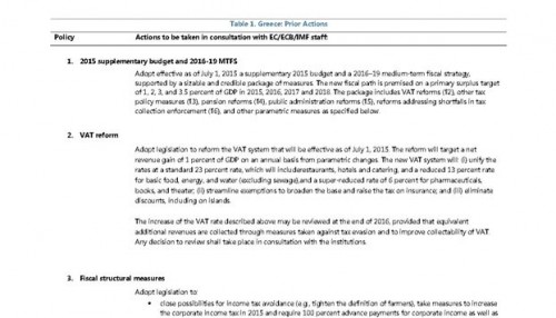 Η τελική πρόταση των δανειστών για το Eurogroup