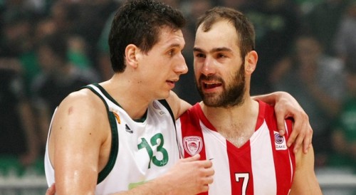 Η κλήρωση της Ευρωλίγκας