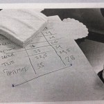 Το χαρτάκι με τις προβλέψεις του Τσίπρα και των συνεργατών του