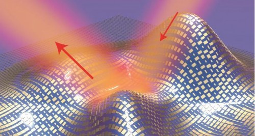 Δημιουργήθηκε ο λεπτότερος μανδύας που κάνει μικρά αντικείμενα αόρατα