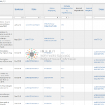 Όλο το μνημόνιο 3 σε ένα site