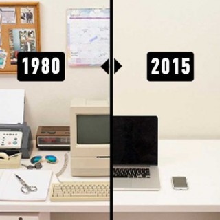 Η εξέλιξη του γραφείου μας μέσα σε 35 χρόνια