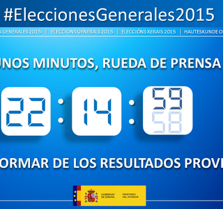 Ισπανικές εκλογές: Γρήγορη επαναπροσφυγή στις κάλπες;