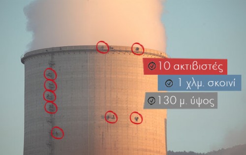 Η Greenpeace στέλνει μήνυμα προς την κυβέρνηση και τη ΔΕΗ από ύψος 130 μέτρων