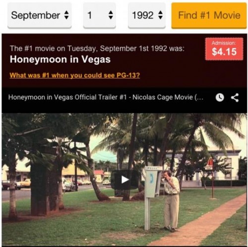 Βρες ποια ταινία ήταν νούμερο ένα όταν γεννήθηκες