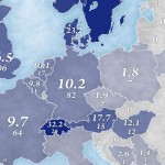 Ο χάρτης της Ευρώπης ανάλογα με τους Νομπελίστες