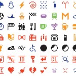 Τα emojis πάνε στο MoMA