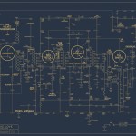 Αυτός είναι ο ιδιαίτερος χάρτης με την ιστορική πορεία της εναλλακτικής μουσικής