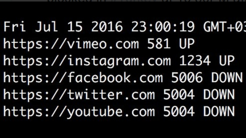 Η Τουρκία φιμώνει τα social media για άλλη μια φορά