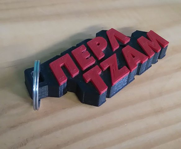 Ποιο συγκρότημα θα θέλατε στα κλειδιά σας;