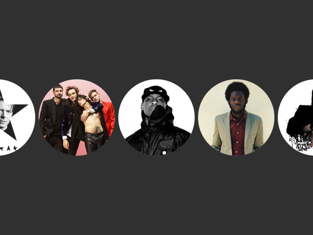 Με Ποιον Είσαι Στα Φετινά Brit Awards;