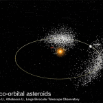 Ξέρετε τον κομήτη της Πρωταπριλιάς;