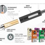 H JTI λανσάρει στην Ελλάδα το LOGIC