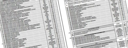 Οδηγός επιβίωσης για τη συμπλήρωση του μηχανογραφικού: Συχνές ερωτήσεις και οι απαντήσεις τους