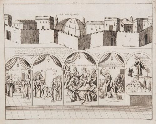 «Ταξίδι στους Αγίους Τόπους μέσα από τα προσκυνητάρια του  Βυζαντινού και Χριστιανικού Μουσείου»