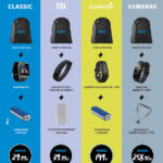 Ένα smartwatch είναι το ιδανικό gadget για τρέξιμο