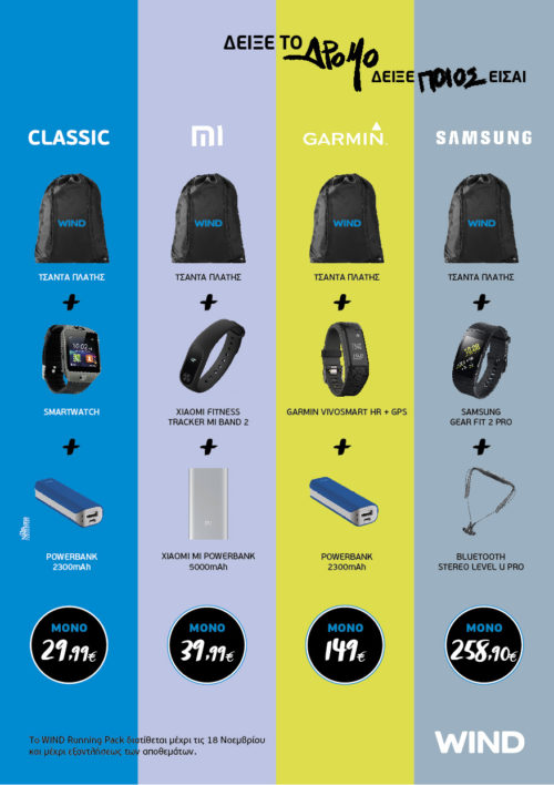 Ένα smartwatch είναι το ιδανικό gadget για τρέξιμο