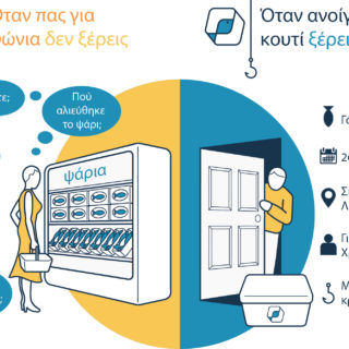 Όταν πας για ψώνια, δεν ξέρεις…