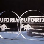 Απονομή βραβείων  2ου Μαθητικού Φεστιβάλ Ντοκιμαντέρ  EUFORIA Student Digital Short