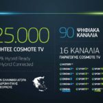 2 Χρόνια COSMOTE HISTORY: Πάνω από 40 νέες πρωτότυπες παραγωγές ντοκιμαντέρ το 2018 και αναβάθμιση σε HD