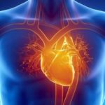 Διαζύγιο και φτώχεια αυξάνουν τον κίνδυνο για ένα δεύτερο έμφραγμα σύμφωνα με νέα επιστημονική έρευνα