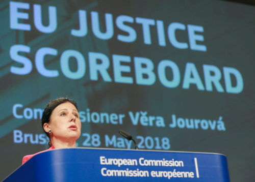 Με κυρώσεις απειλεί τη Facebook η Κομισιόν