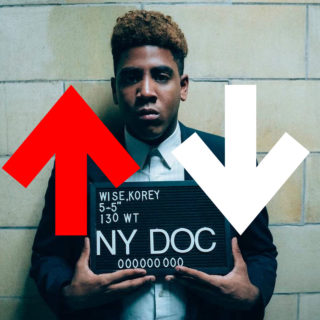 ΟΛΑ POPA #106: Πρέπει να δείτε όλες και όλοι το “When They See Us”