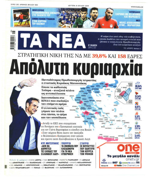 Εκλογές 2019: Τα πρωτοσέλιδα σε τίτλους