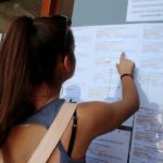 Πανελλήνιες 2019: Μέσα στην εβδομάδα οι ανακοινώσεις των βάσεων