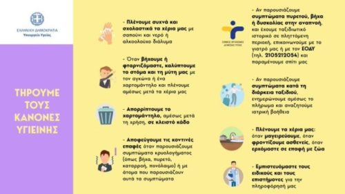 Κορονοϊός: Οι συμβουλές του Υπουργείου Υγείας