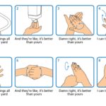 Βάλτε όποιο κομμάτι θέλετε, αρκεί να πλένετε τα χέρια σας