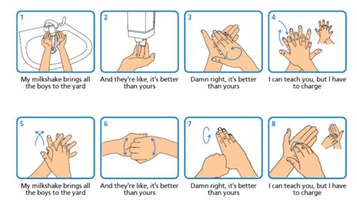 Βάλτε όποιο κομμάτι θέλετε, αρκεί να πλένετε τα χέρια σας