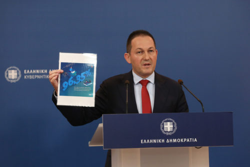 Πέτσας: «Ακόμα και το 5% του πληθυσμού να μην τηρήσει τα μέτρα το Πάσχα θα τινάξει στον αέρα τις προσπάθειες»