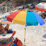 Υπουργείο Οικονομικών: Αυτές είναι οι 15 πολιτικές στήριξης