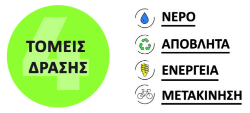 INCIRCLE: Πώς οι νησιωτικές και αραιοκατοικημένες περιοχές της Μεσογείου θα οδηγηθούν σε έναν πιο βιώσιμο τουρισμό
