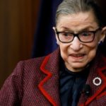 ΗΠΑ: Η Ρουθ Μπέιντερ Γκίνσμπεργκ, μέλος του Ανώτατου Δικαστηρίου, πέθανε στα 87 της χρόνια