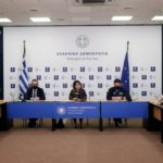 Κορωνοϊός: Τα μέτρα που θα ισχύσουν το Πάσχα