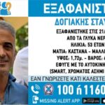 Τραγικό Tέλος: Βρέθηκε νεκρός ο επιχειρηματίας Σταύρος Δογιάκης